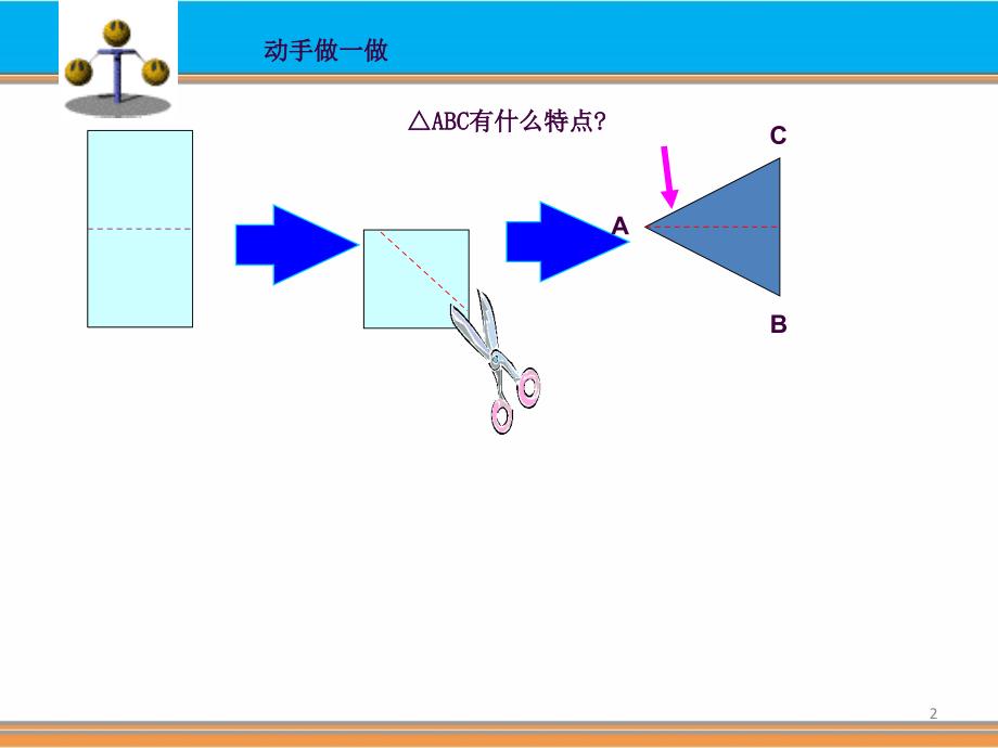 13.3.1等腰三角形的性质ppt课件_第2页