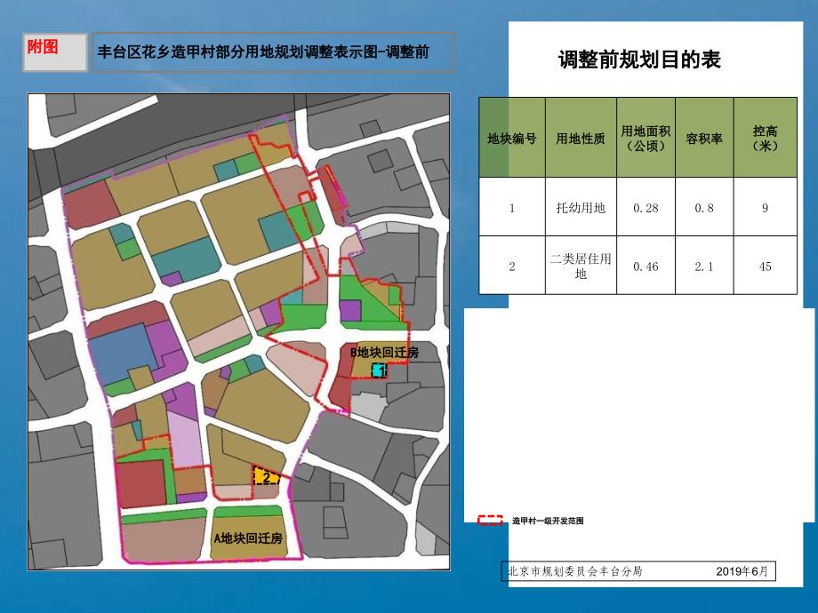 丰台区花乡造甲村部分用地规划调整示意图调整前ppt课件_第1页