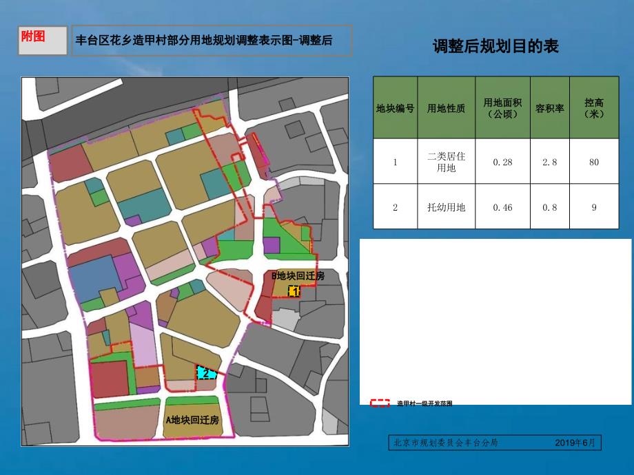 丰台区花乡造甲村部分用地规划调整示意图调整前ppt课件_第2页