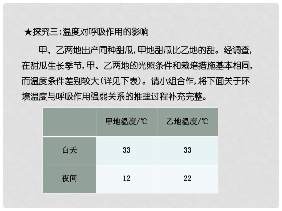 八年级生物上册 3.4.1 呼吸作用课件 （新版）冀教版_第5页