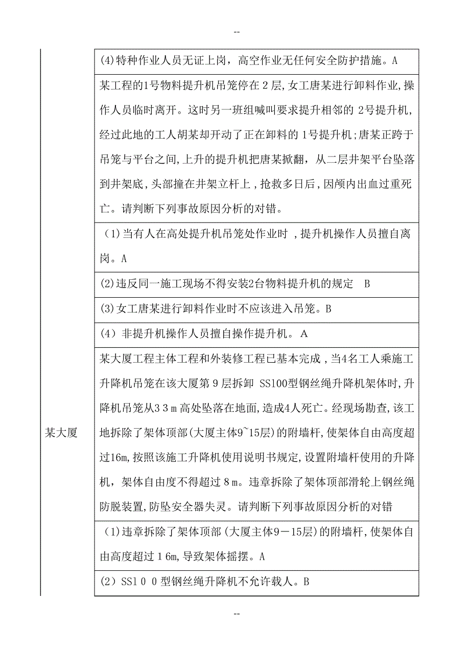 建筑安全员考试案题_第3页