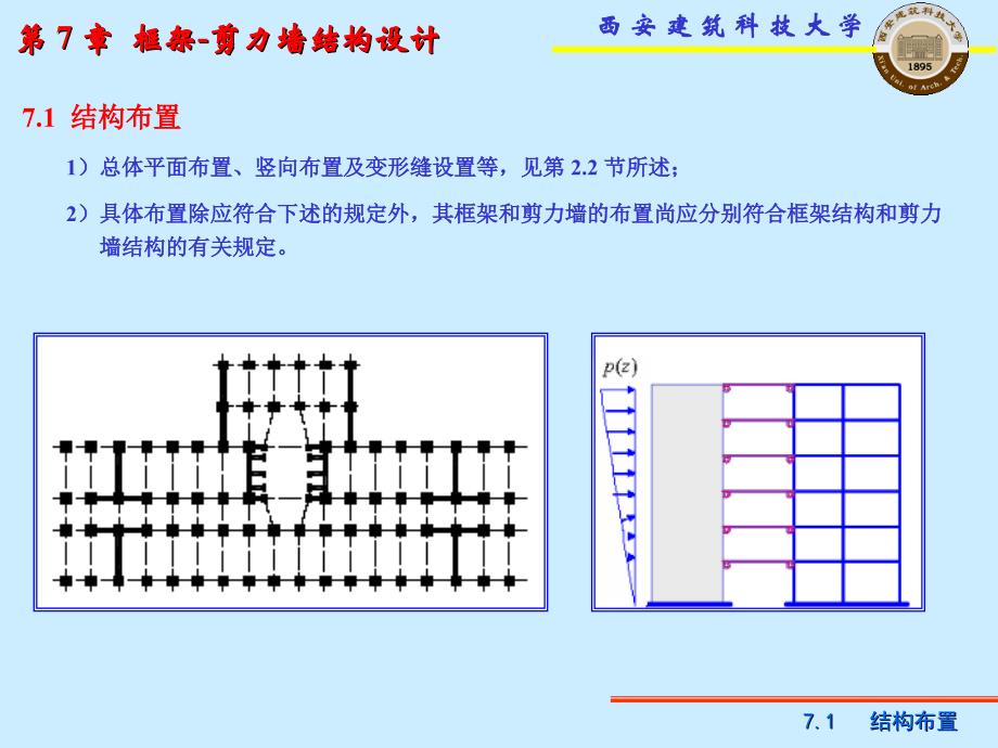 框架剪力墙设计-课件_第3页