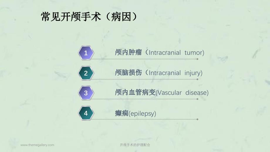 开颅手术的护理配合课件_第2页