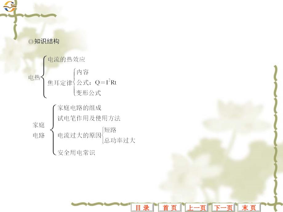 物理中考复习课件专题13电与热家庭电路.ppt_第3页