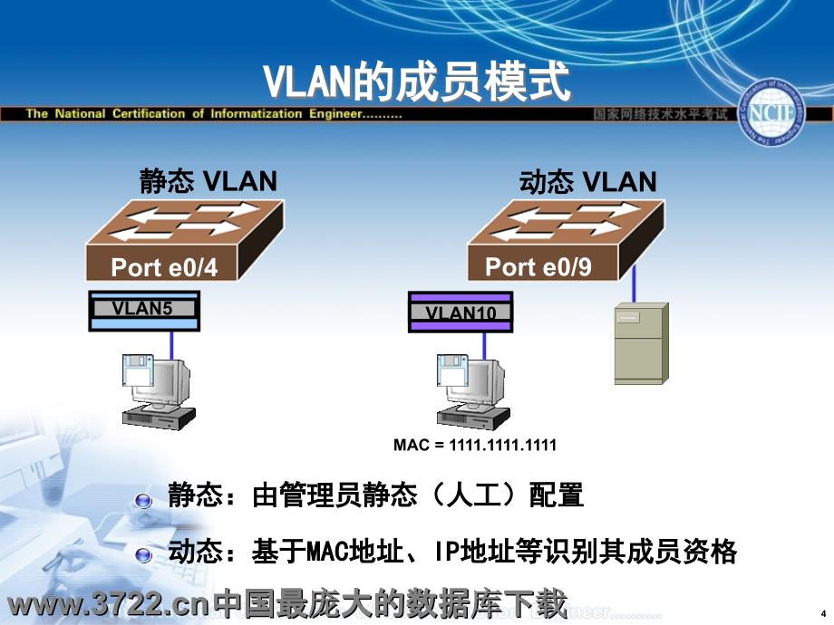 配置虚拟局域网VLAN_第4页