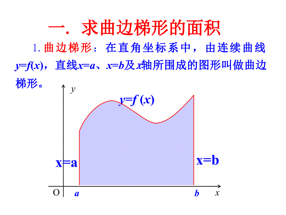 1.5.1曲边梯形的面积_第2页