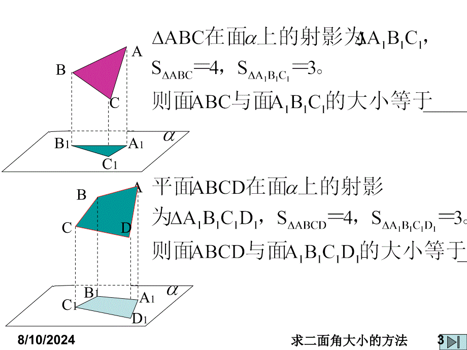 求二面角大小的方法课件_第3页