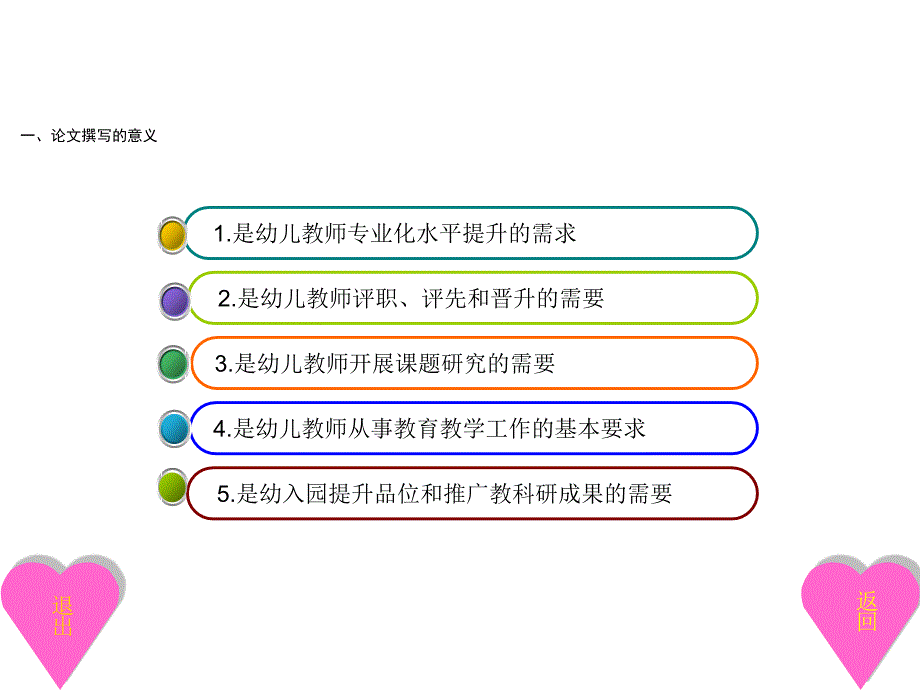 幼儿园教师如何写论文_第4页