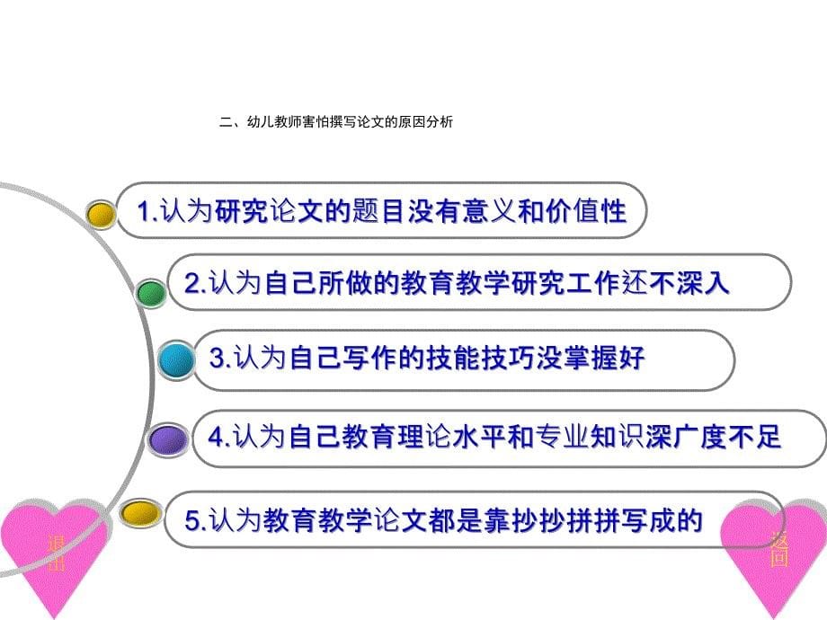 幼儿园教师如何写论文_第5页