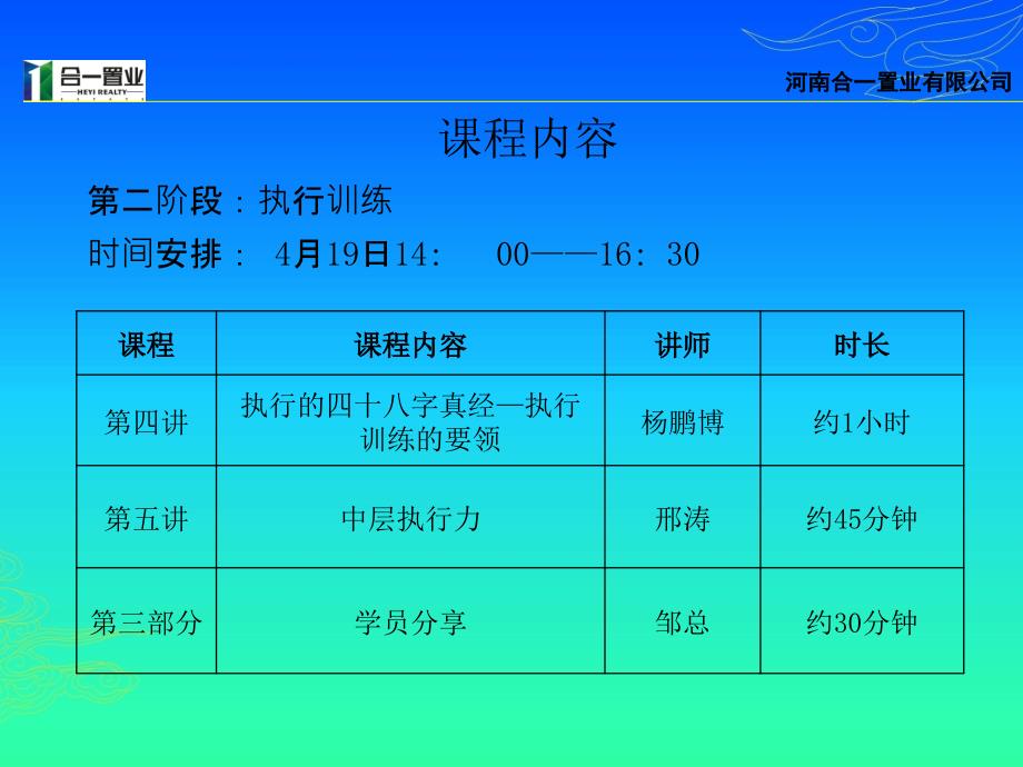 打造执行力ppt课件_第3页