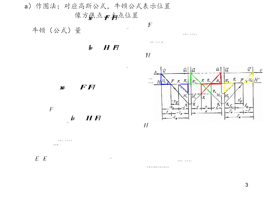 应用光学03215_第3页