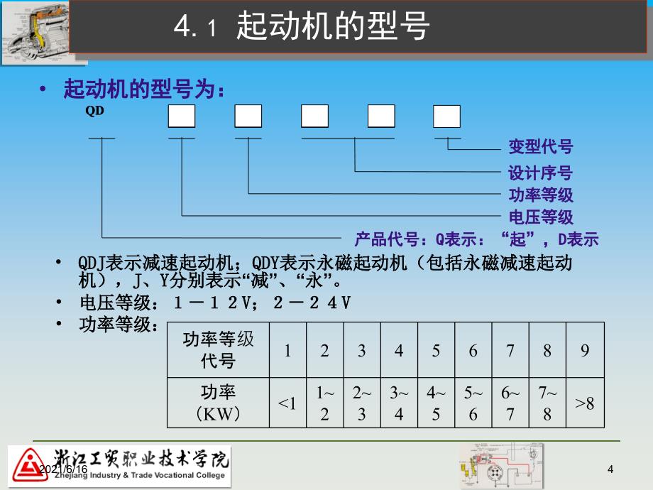 单元四启动系统_第4页