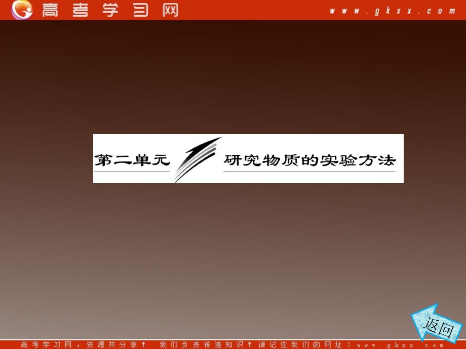 高中化学苏教版必修一专题1 第二单元 第二课时 常见物质的检验_第4页