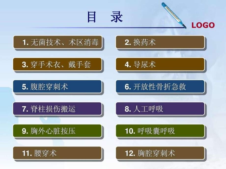 全科医师技能操作课件_第4页