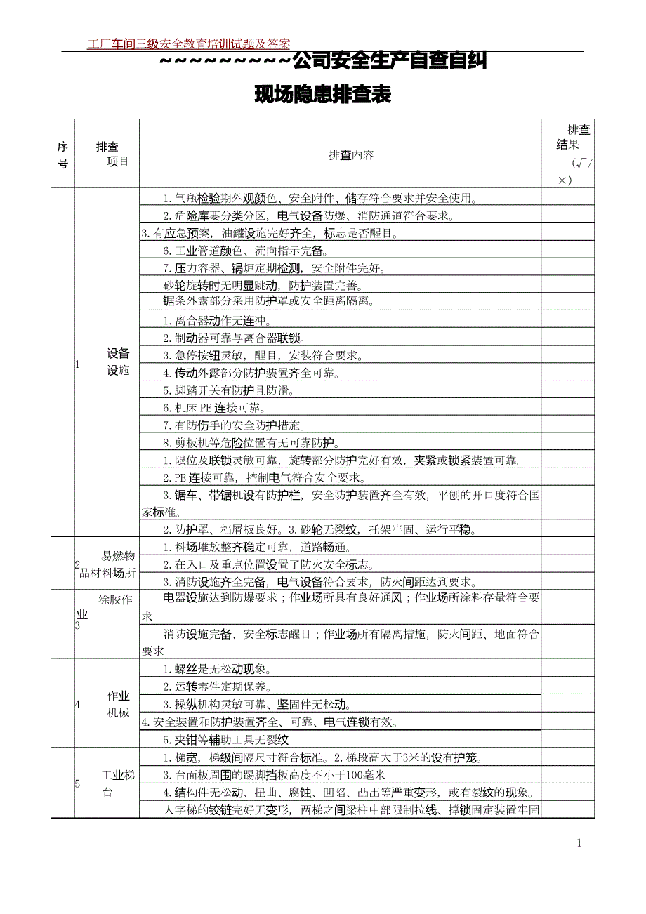 工厂车间安全隐患自查自纠排查表_第1页