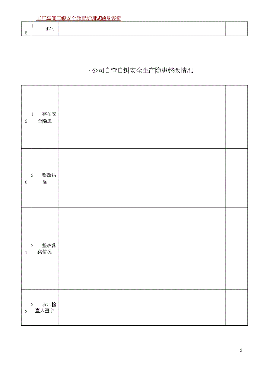 工厂车间安全隐患自查自纠排查表_第3页