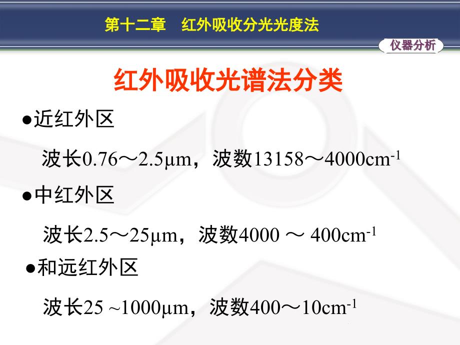 红外吸收分光光度法_第3页