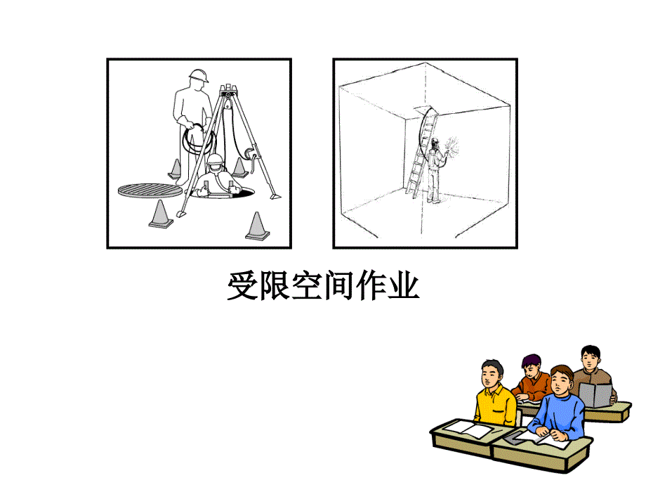 受限空间作业_第1页