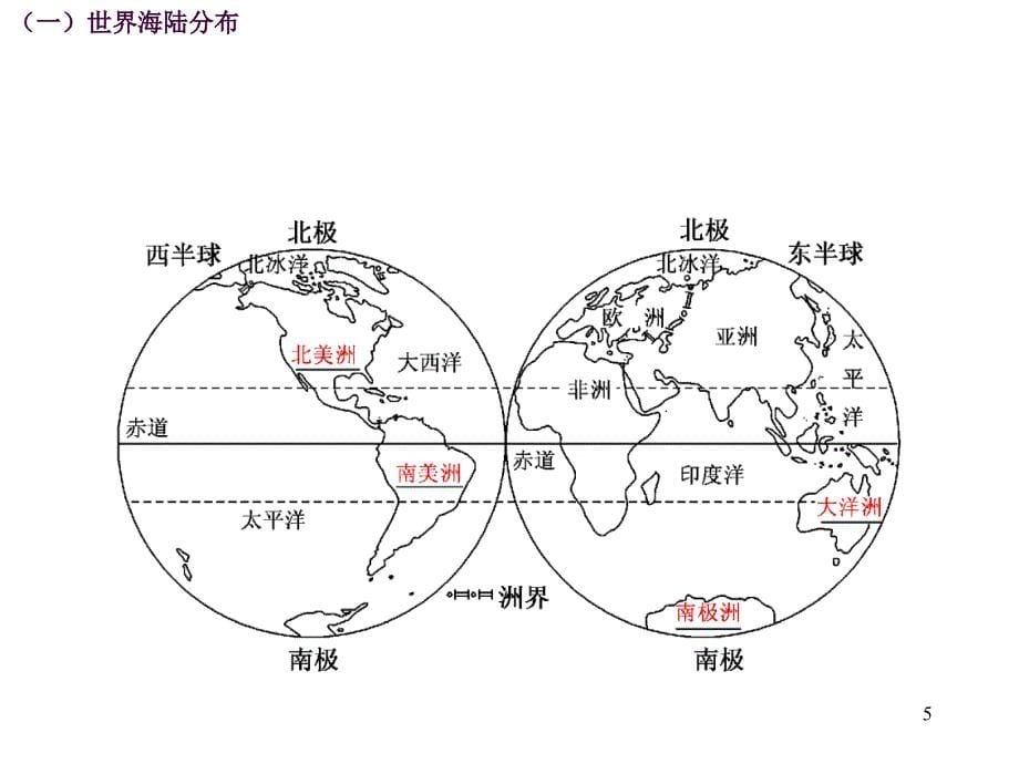 1213上课用世界地理总论ppt课件_第5页