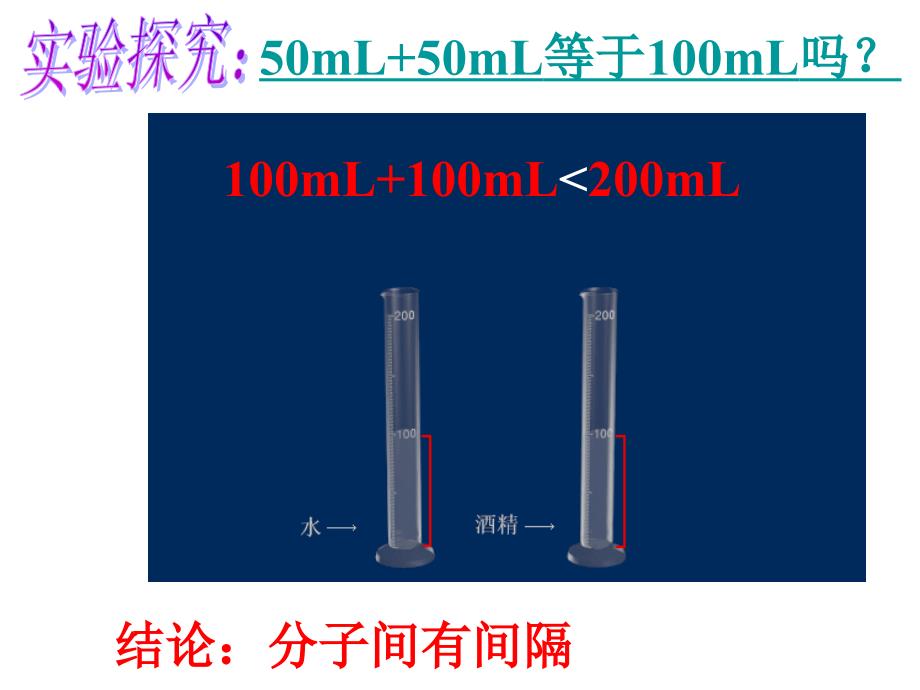 《分子的特征》PPT课件.ppt_第4页