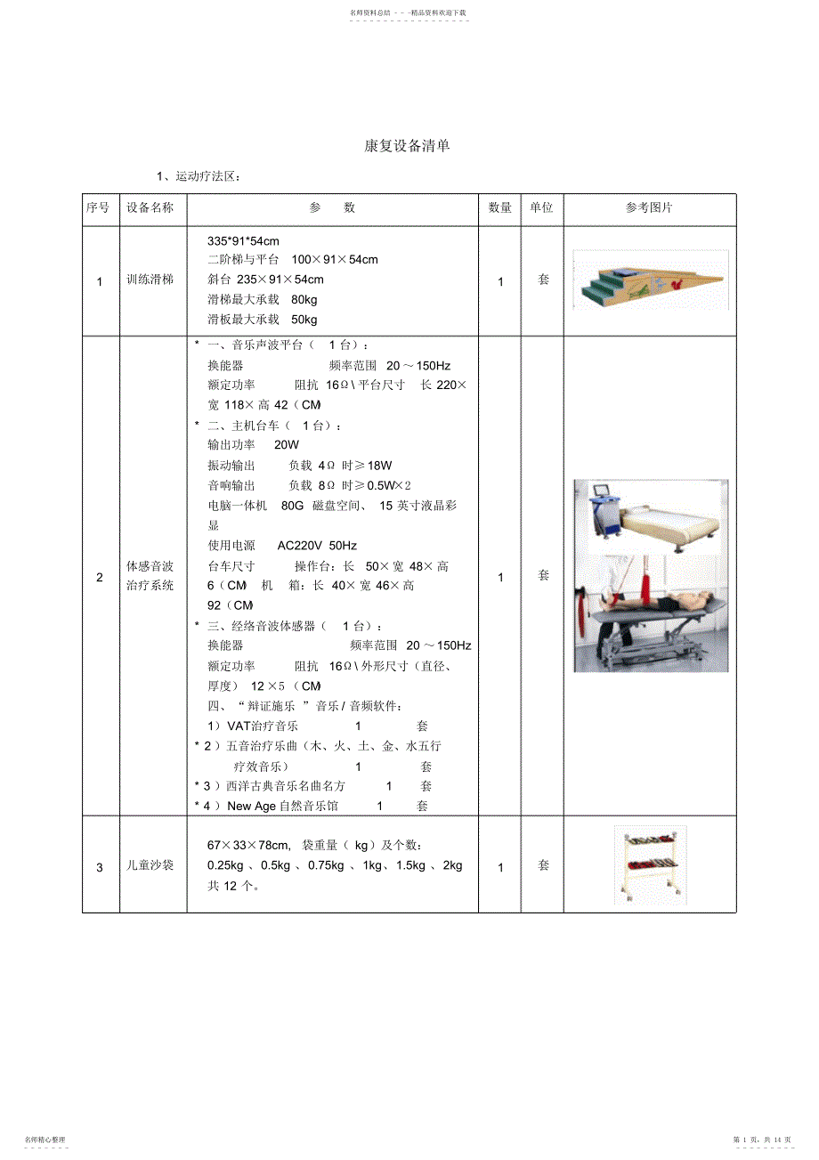 2022年2022年康复设备清单_第1页