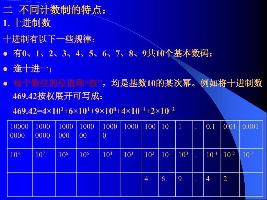 主讲老师熊杰_第5页