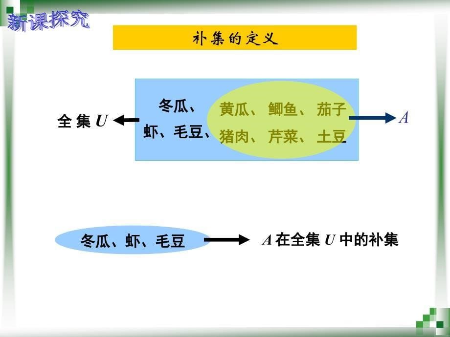 集合的全集及补集课件.ppt_第5页