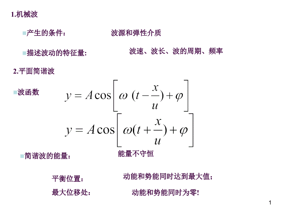 大学物理振动和波习题课ppt课件_第1页