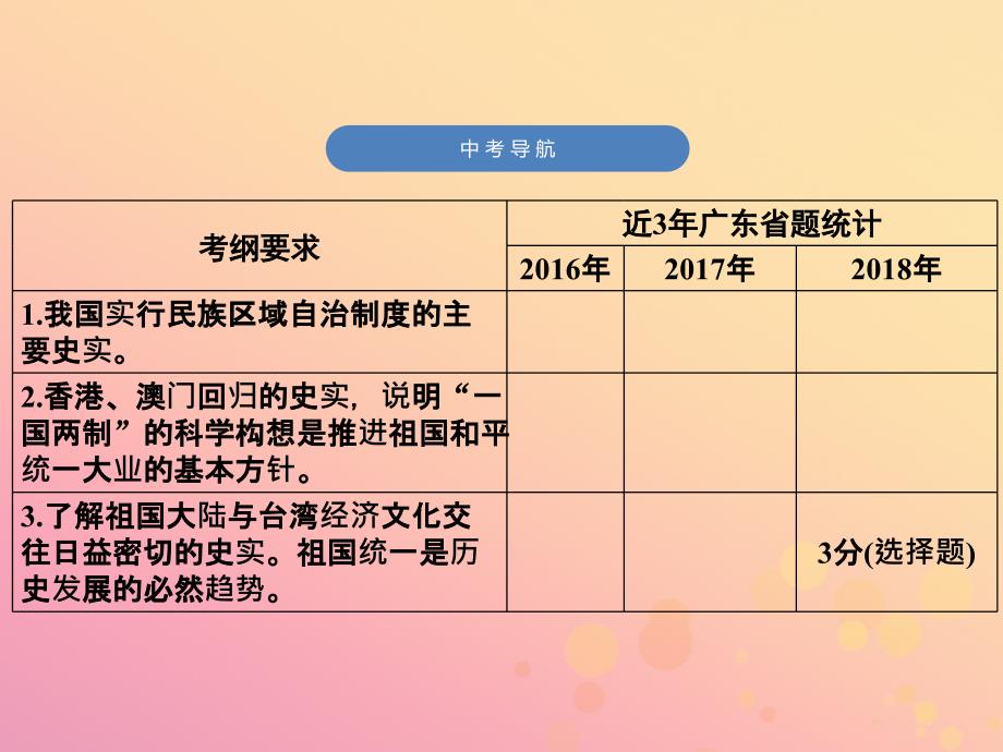 （广东专用）中考历史高分突破复习 第三部分 中国现代史 第四单元 民族团结与祖国统一（讲义）课件_第3页