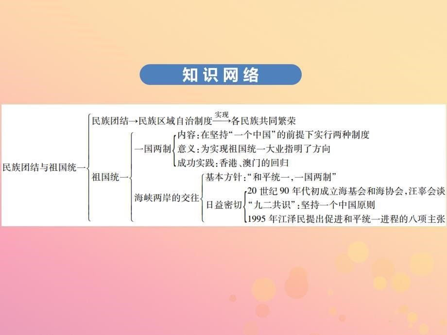 （广东专用）中考历史高分突破复习 第三部分 中国现代史 第四单元 民族团结与祖国统一（讲义）课件_第5页