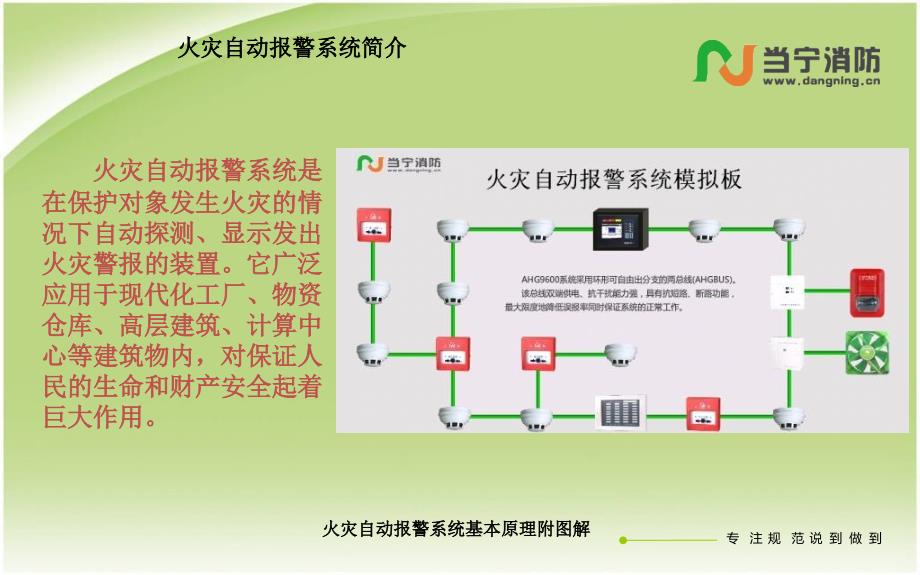 火灾自动报警系统基本原理附图解课件_第3页