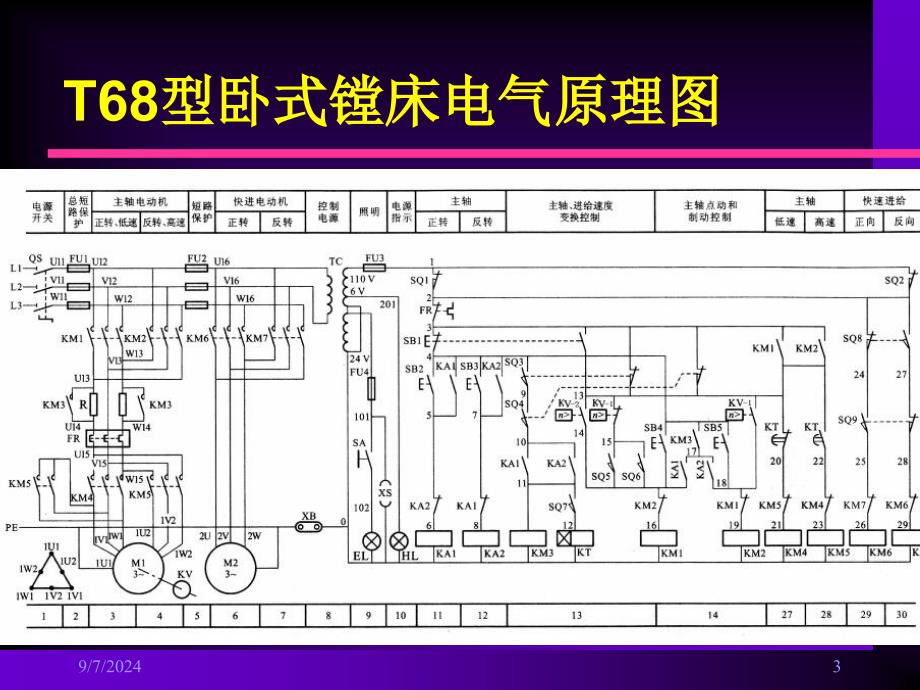 定子串电阻降压控制包西平_第3页