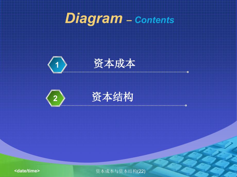 资本成本与资本结构22课件_第2页