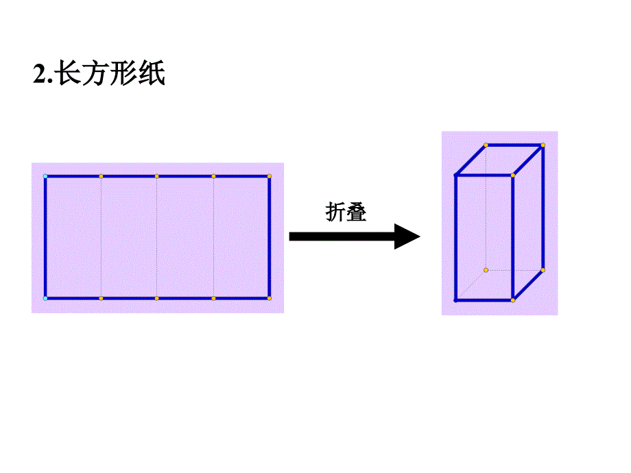 展开与折叠课件（北师大版五年级数学下册课件）_第3页