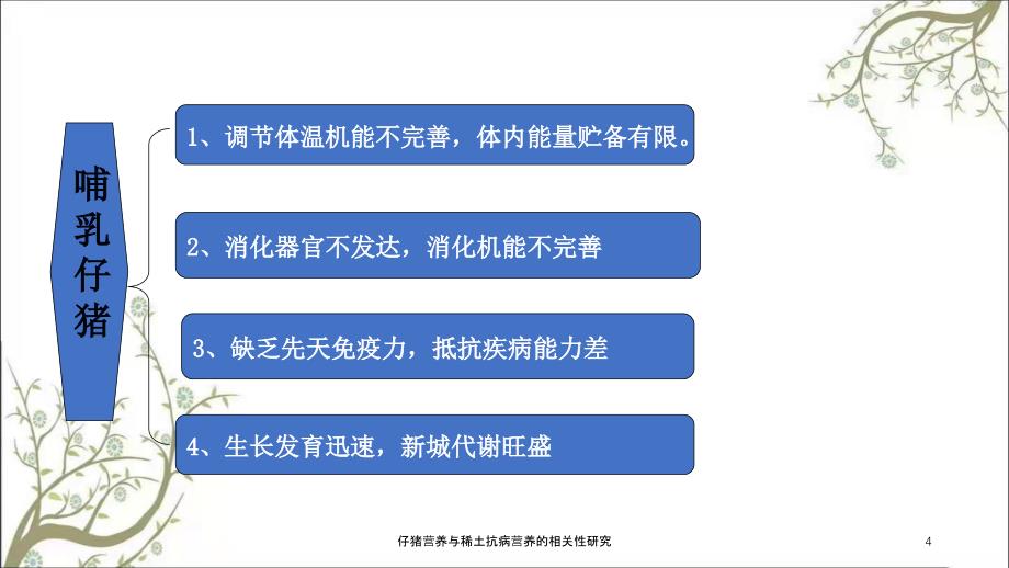 仔猪营养与稀土抗病营养的相关性研究_第4页