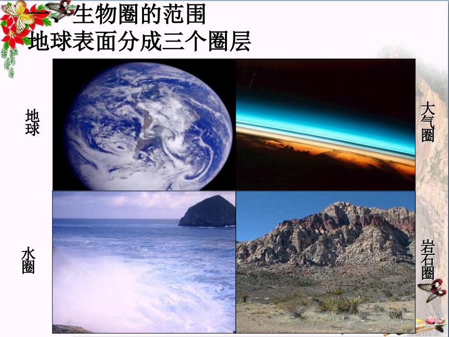 《生物圈是最大的生态系统》了解生物圈课件_第4页