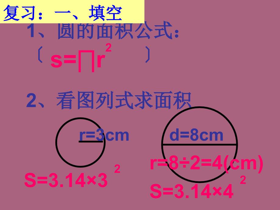 环形的面积公式ppt课件_第1页