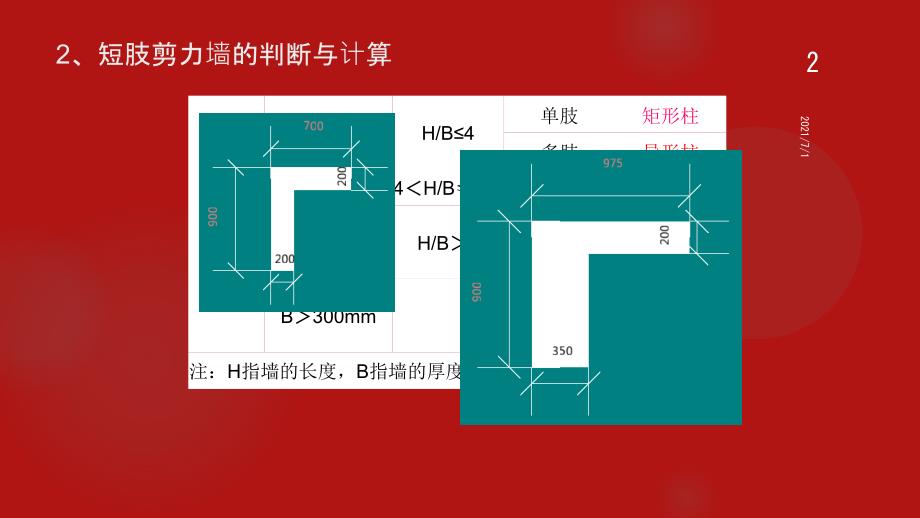 2、短肢剪力墙的判断与_第2页