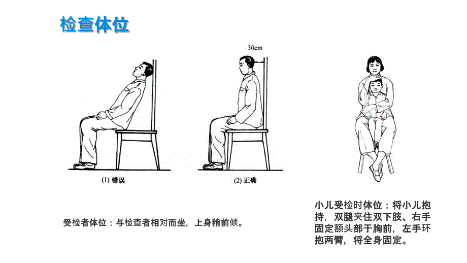 耳鼻咽喉基本检查与操作_第4页