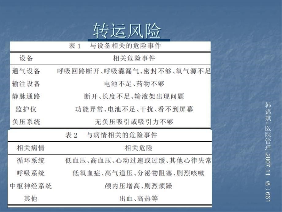 ICU危重病人的转运 ppt课件.ppt_第5页