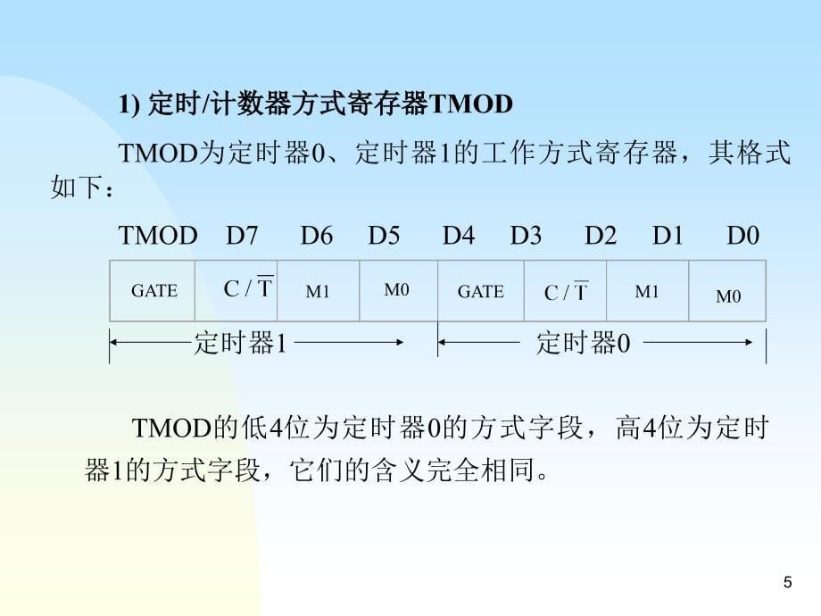 微机原理与应用：第7章 定时计数器_第5页