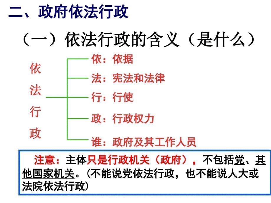 政府的权力：依法行使_第5页