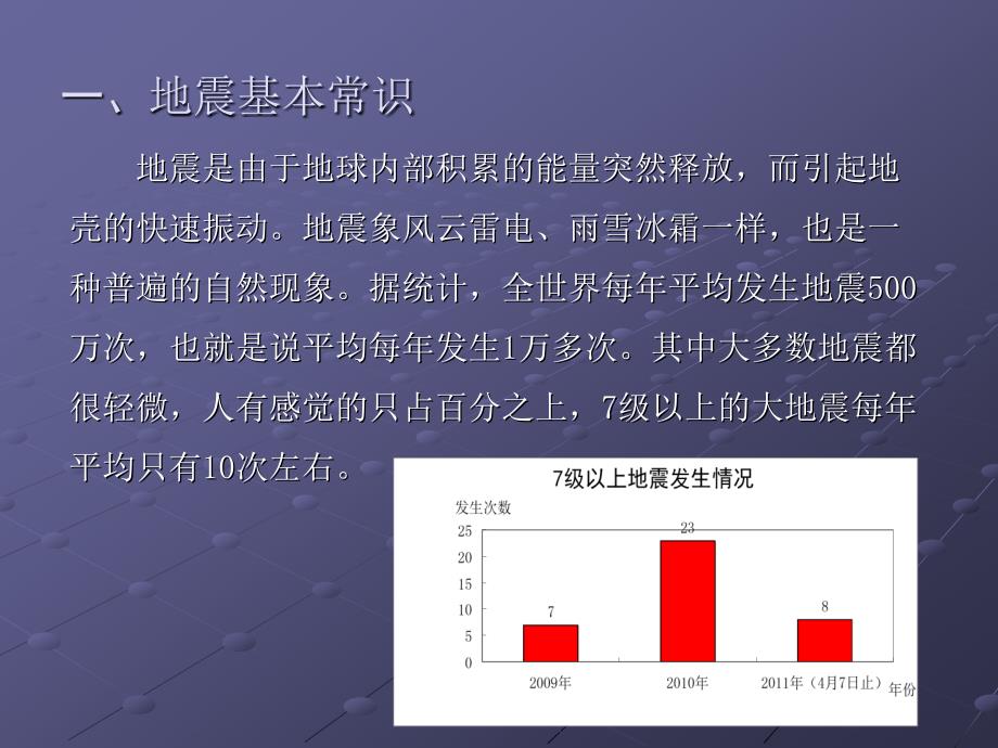 地震逃生和基本救护知识-(1)课件_第4页