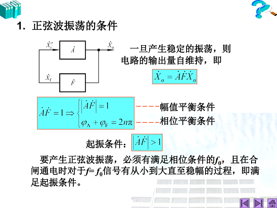 波形的发生和信号的转换.ppt_第3页