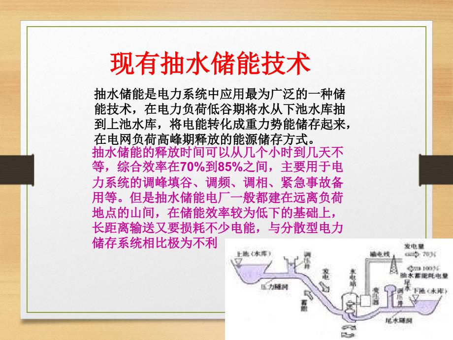 《能源储能技术》PPT课件_第3页