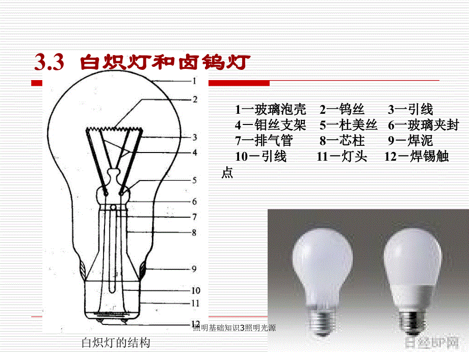 照明基础知识3照明光源_第4页