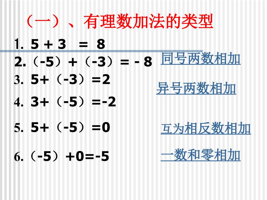 第二章有理数的运算复习_第4页