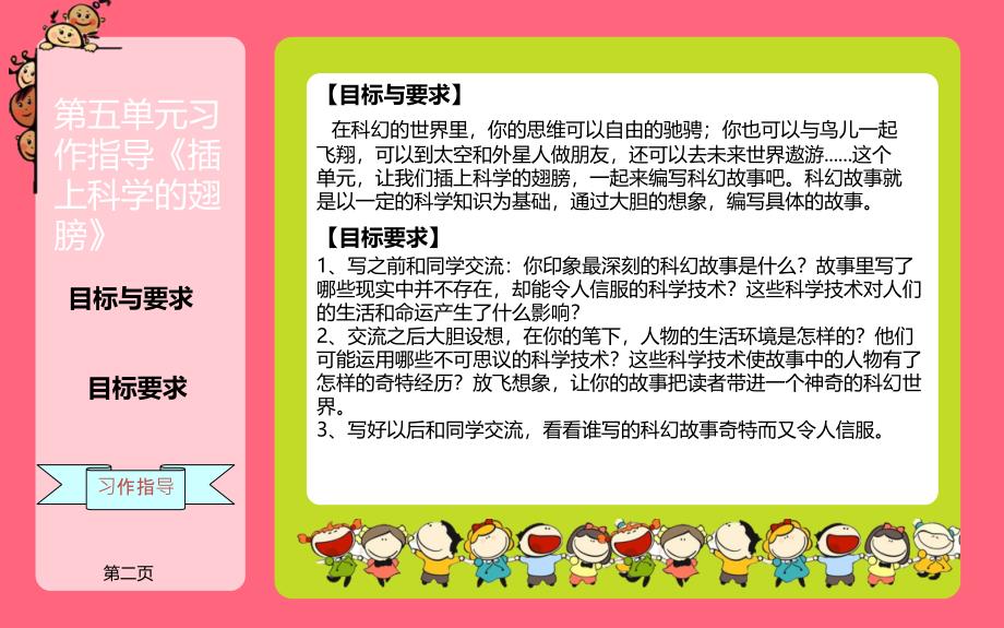 人教部编版六年级下册语文《插上科学的翅膀》课件_第2页