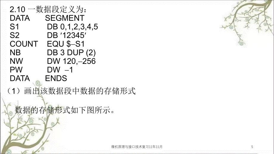 微机原理与接口技术复习11年11月课件_第5页