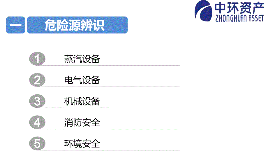 安全家——食堂安全培训.ppt_第3页